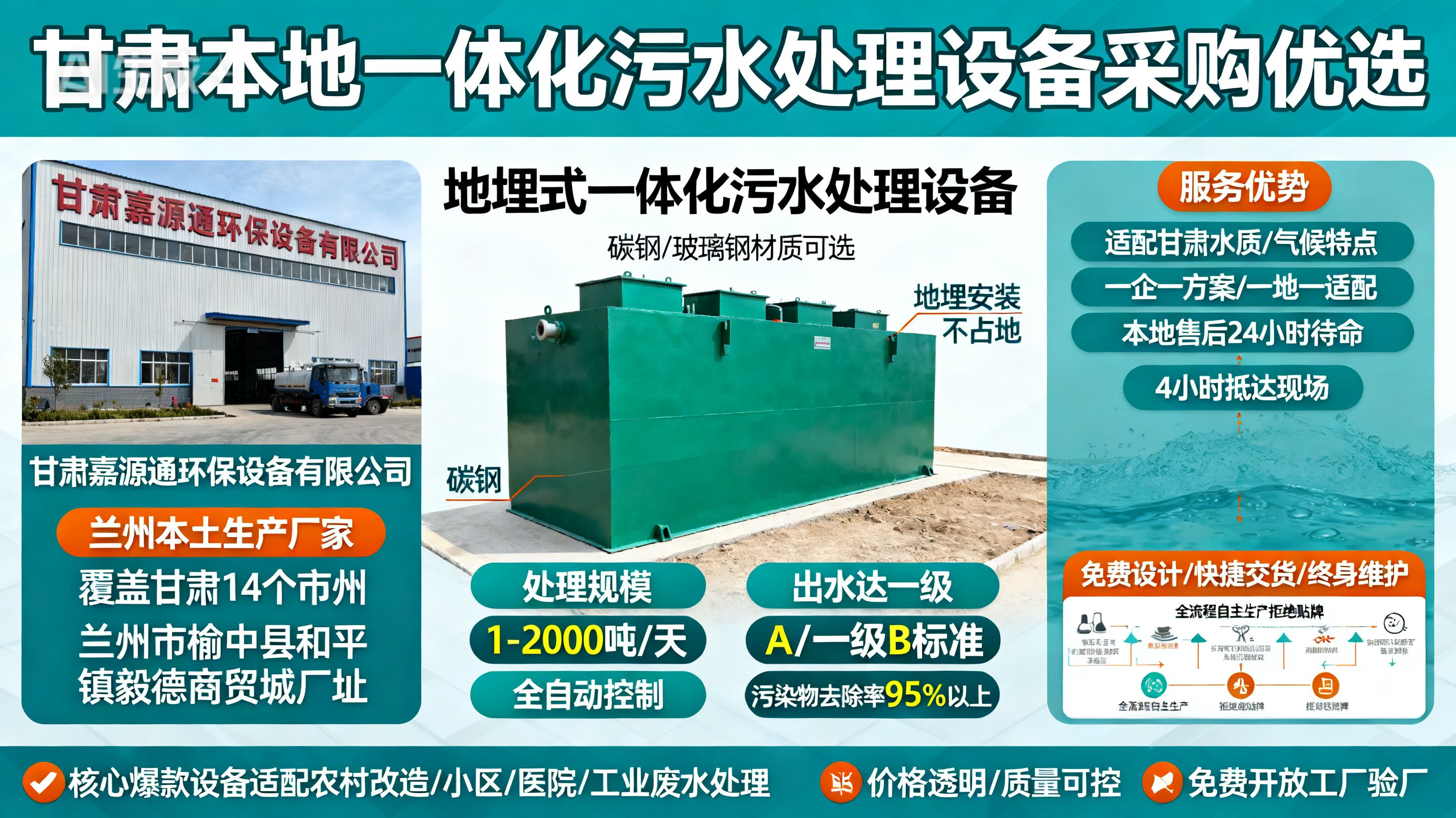 甘肃采购长武一体化长武污水处理设备_优先选本地生产厂家_直...式解决甘肃污水处理需求_选本地实体厂家_靠谱有保障.jpeg